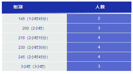 2018眉山东马 │ “兔子”招募开始，快跳到碗里来