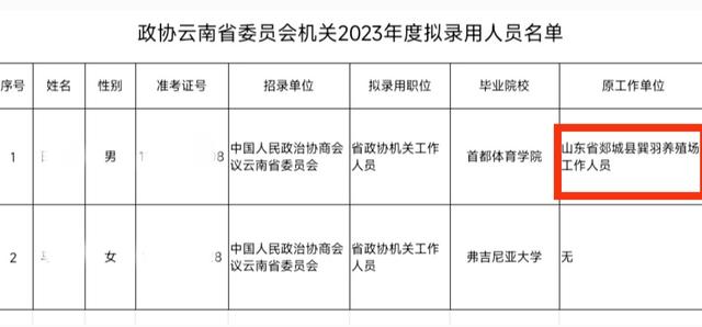 考公界再现传奇？养殖场工作人员上岸省级单位，综合成绩第一险胜