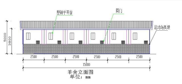 羊舍最新最全面设计图纸，价值10万难买到啊