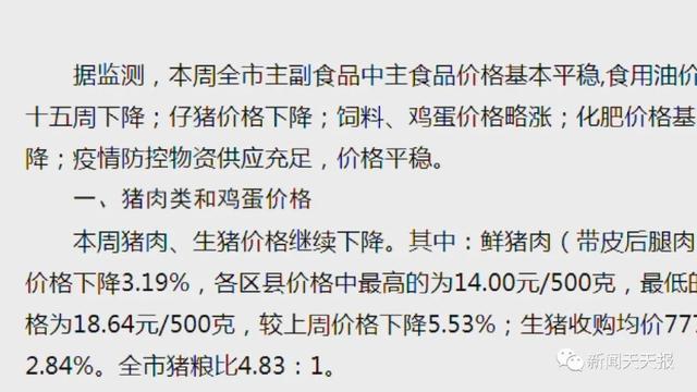 关注乐山人的菜篮子：“二师兄”每斤跌到10元左右，鱼价创新高