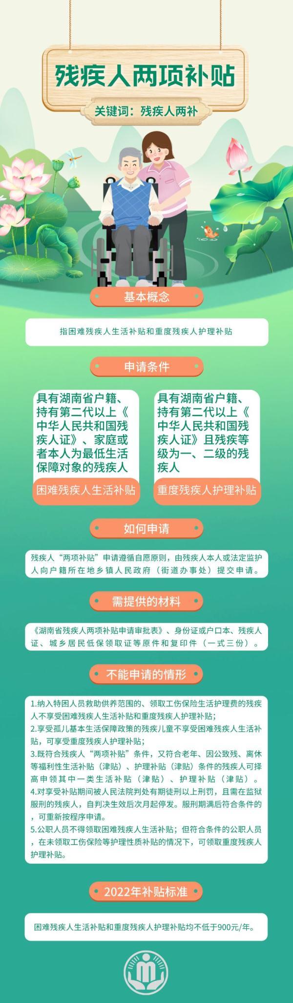 湖南这两项补贴涨了！这些人可以领取