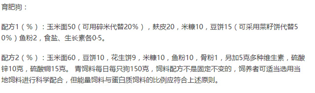 土狗养殖的饲料与狗粮配方