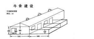 肉羊养殖场规划图(现代化养牛场的合理布局)