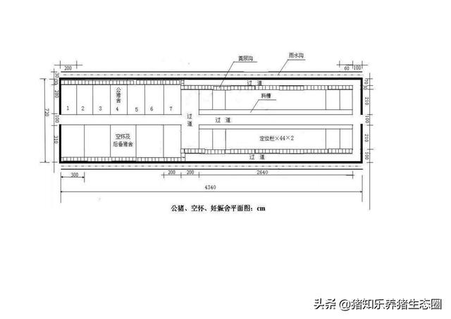 猪舍、猪场的平面图；刨面图及100头母猪的栏位计算参考