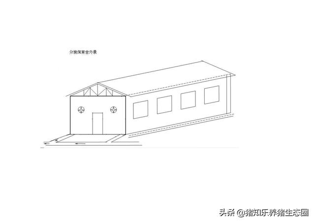 猪舍、猪场的平面图；刨面图及100头母猪的栏位计算参考