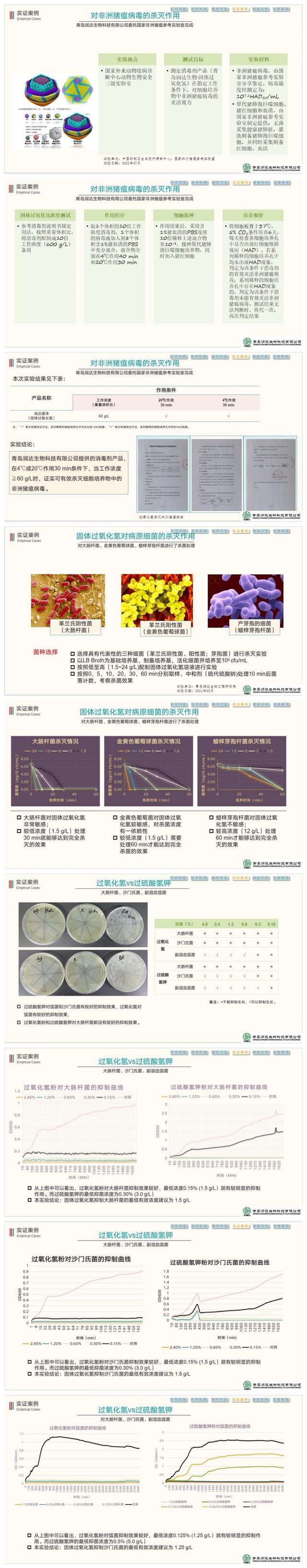 润达生物仔猪腹泻防控方案获2023省生猪健康养殖技术创新赛二等奖