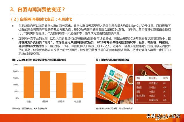 家禽养殖行业深度报告：三维解剖白鸡企业消费转型的竞争力