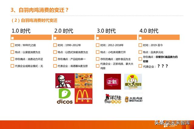 家禽养殖行业深度报告：三维解剖白鸡企业消费转型的竞争力