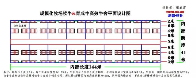 规模化牧场犊牛及育成牛高效牛舍平面设计图