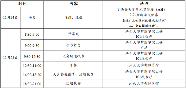 水产人高端盛会来袭！全球业界大咖在第十一届世界华人虾蟹养殖研讨会等你