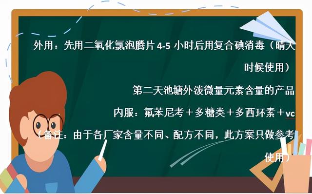 黄骨鱼养殖正在逐年增加！链球菌病危害性极大，如何有效防控