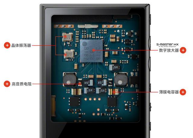 索尼Walkman NW-A105HN试听体验 买索尼可不只是情怀