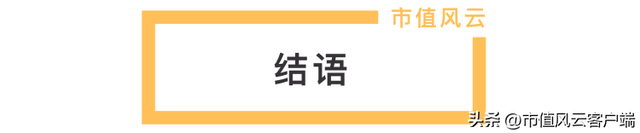 上市前突击分红，利润大幅下滑：龙江和牛，A股首家和牛概念股