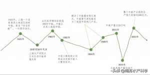 广东牛蛙养殖基地视频(听取蛙声一片｜牛蛙养殖的绿色转型)