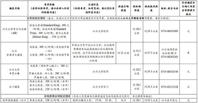 水产人高端盛会来袭！全球业界大咖在第十一届世界华人虾蟹养殖研讨会等你