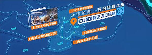 上海市首批10条科普旅游线路来了，有你心动的吗？