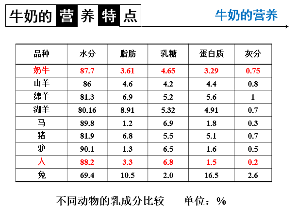 牛年话牛｜浙江这种牛产的奶曾享誉全球，它叫“温州水牛”，已经越来越少