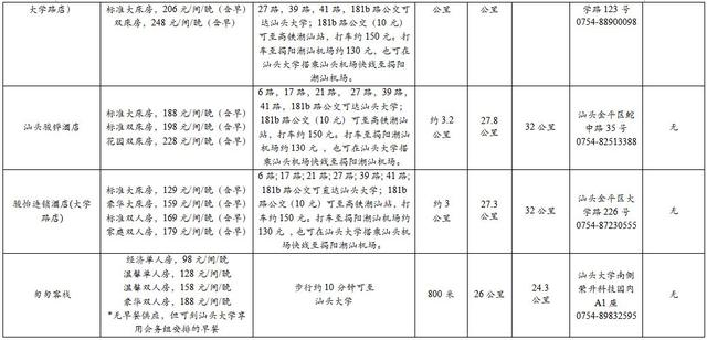 水产人高端盛会来袭！全球业界大咖在第十一届世界华人虾蟹养殖研讨会等你