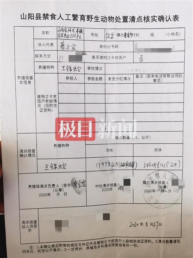 疫情突袭下的陕西山阳蛇农：养殖场关闭，补偿款成争议