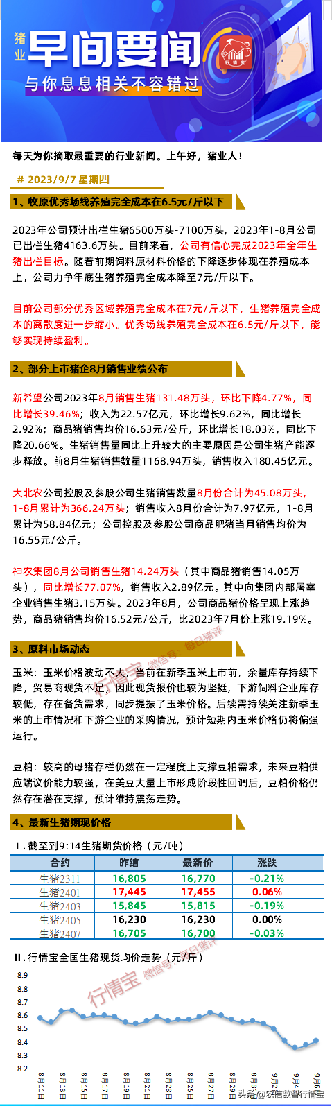 生猪养殖成本6.5？今年猪价都这样了，他还能盈利！咋做到的？