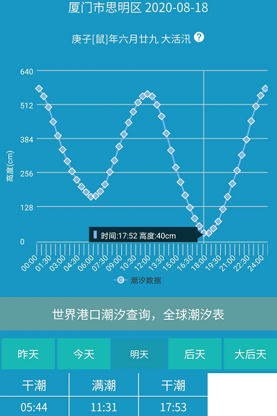 福建厦门海边沙滩挖花蛤全攻略来了