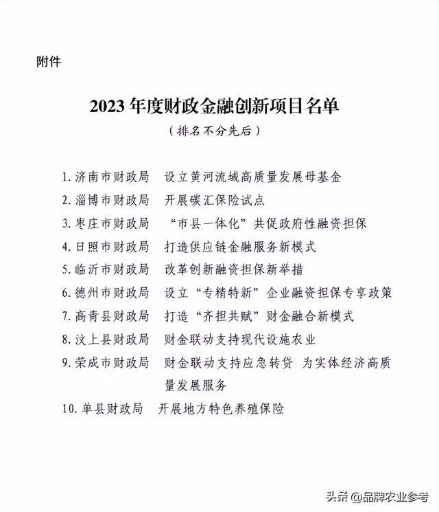 单县“肉羊保险”成功入选2023年度财政金融创新项目！