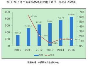 钦州蚯蚓养殖场(参赛项目·颜合农业：专注蚯蚓生态养殖·发展农业循环经济)