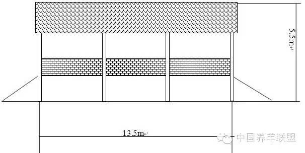 标准化羊舍建设设计图