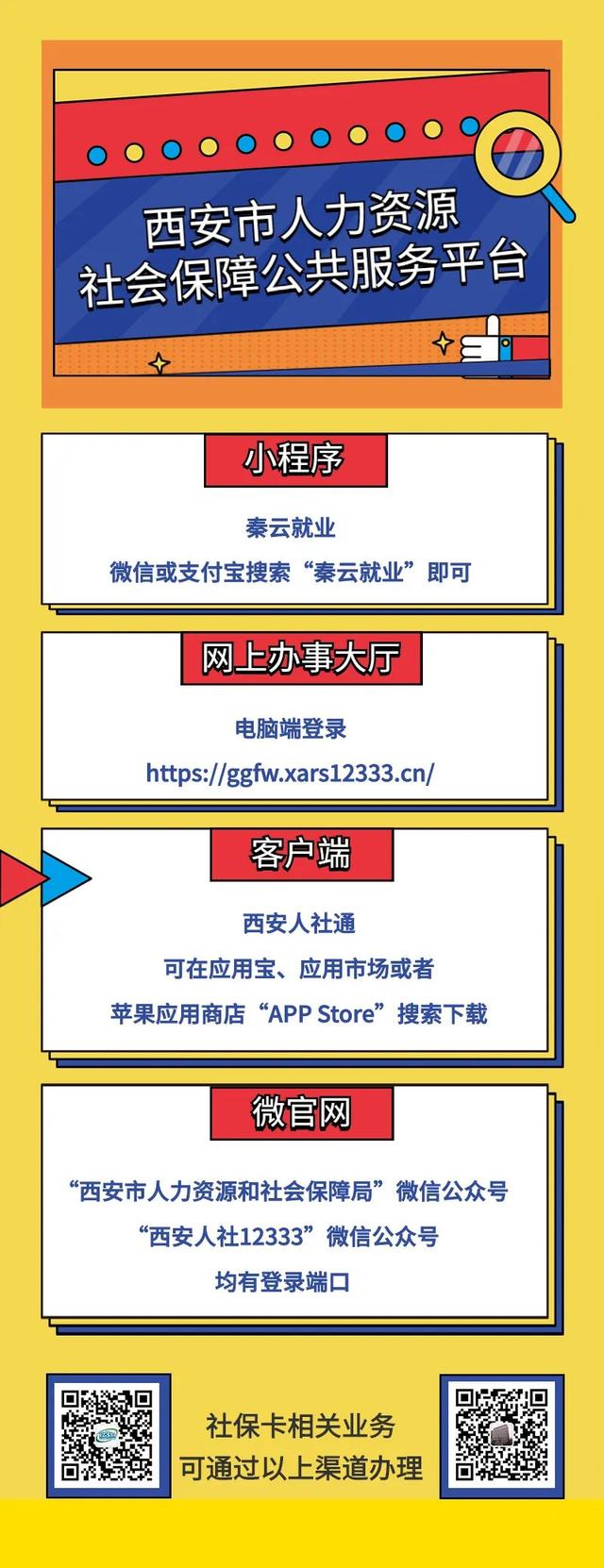 【2023年西安市惠民手册 】农业支持保护补贴政策