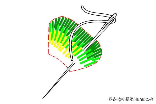 鼠你发财的新年小金鼠刺绣教程来啦，让它陪你快快乐乐过大年