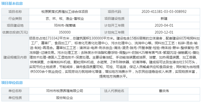 总投资35亿元，牧原聚落式养殖加工综合体项目获备案