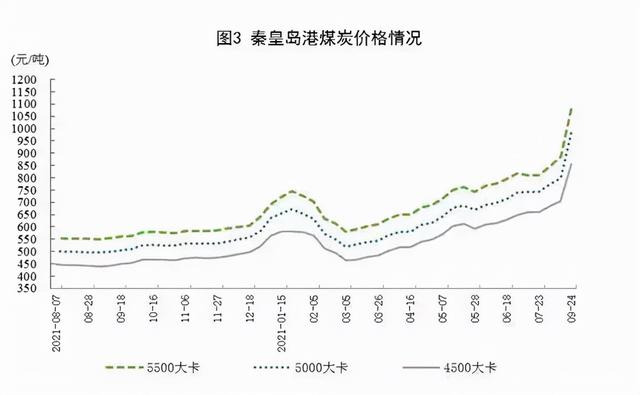 涨价潮波及终端！水产动保企业群发涨价通知，经销商淡季囤货忙