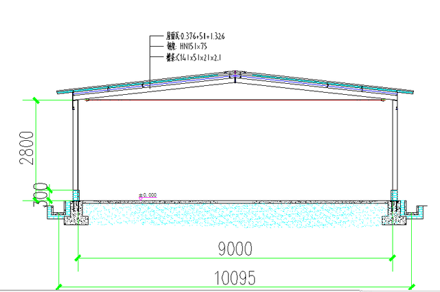 建一个养殖1万只蛋鸡的养鸡场需要投资多少？