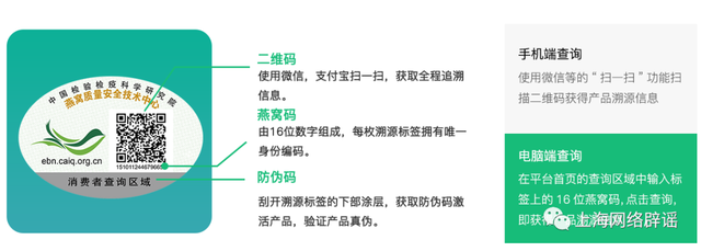 “1元成本做出即食燕窝”是真的吗？配料表中看到这些要注意