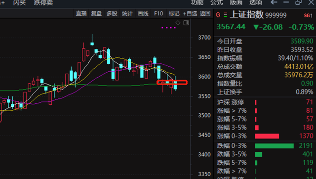 街上跑鸵鸟，山上狐狸放生，这些怪象背后，特色养殖不赚钱闹的？