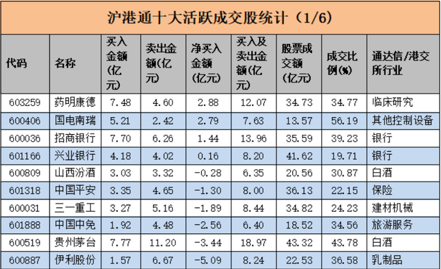 街上跑鸵鸟，山上狐狸放生，这些怪象背后，特色养殖不赚钱闹的？