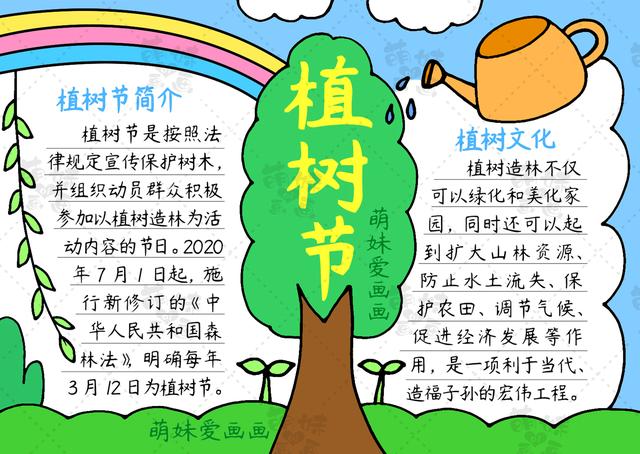 含文字内容的2023植树节手抄报模板合集，简单又好看，可收藏备用