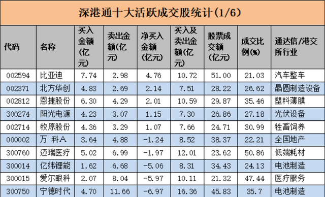 街上跑鸵鸟，山上狐狸放生，这些怪象背后，特色养殖不赚钱闹的？