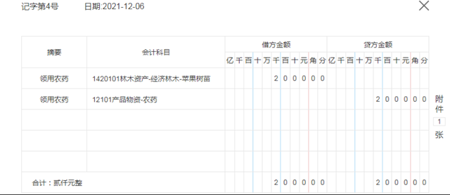 农业种植业也免不了做账，96笔真账账务处理教会你，新手也适用