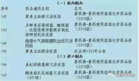 史上最全：水产养殖哪些药能用？每个水产人都应该知道！