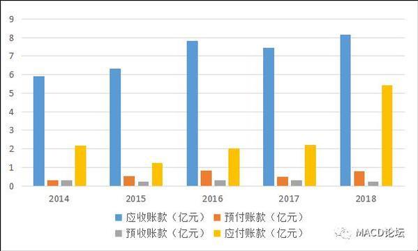 如“渔”得水？先看看是不是锦鲤