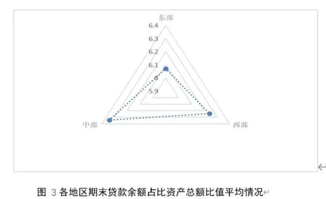 2020年中国新型农业经营主体发展分析报告（一）——基于农民合作社的调查数据