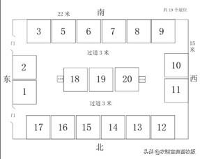 这是一场养殖技能的重量级干货比拼，也是一次养殖技术的知识盛宴