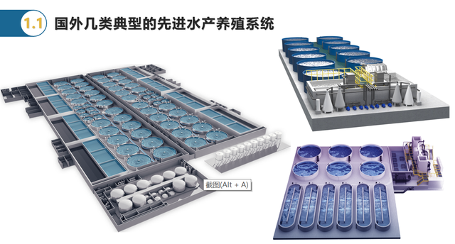 【前沿科技】智慧渔业发展，养鱼场应用了哪些“黑科技”?