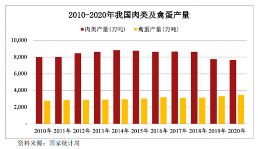 大牧人专注畜禽设备研发,赋能畜牧业现代化发展