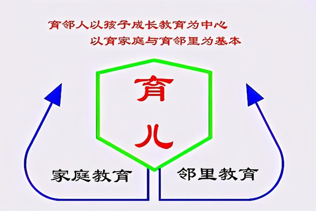 农村，种植与养殖结合才有致富的可能