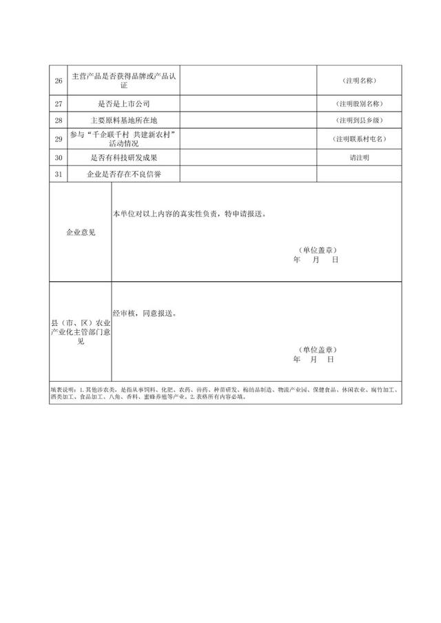 可申报！2023年度贵港市农业产业化重点龙头企业申报和监测工作正在开展！