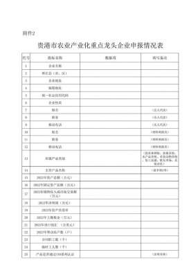 桂平养殖合作社(可申报2023年度贵港市农业产业化重点龙头企业申报和监测工作正在开展)