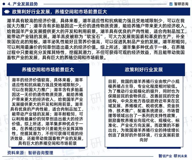 研究报告—中国湖羊养殖行业发展现状、市场规模及投资前景分析