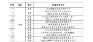 畜禽标准化养殖(畜禽养殖加快迈向标准化 全省12家企业入选国家级标准化示范场)